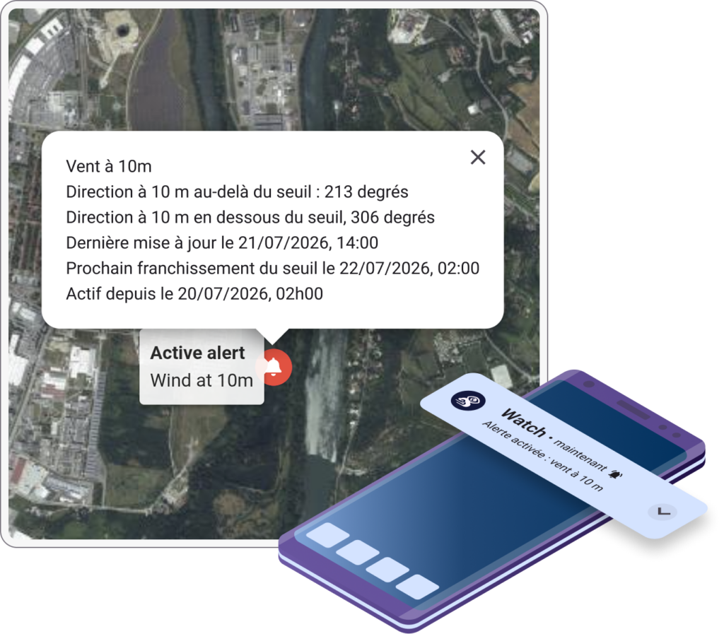 Kalisio Watch - gestion notification des alertes
